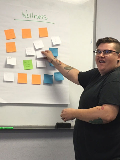pointing at post-its on a whiteboard